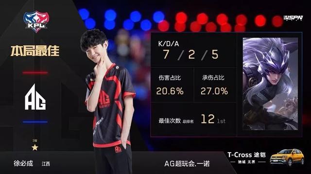 HooXi为G2 CSGO带来了巨大的流量和话题