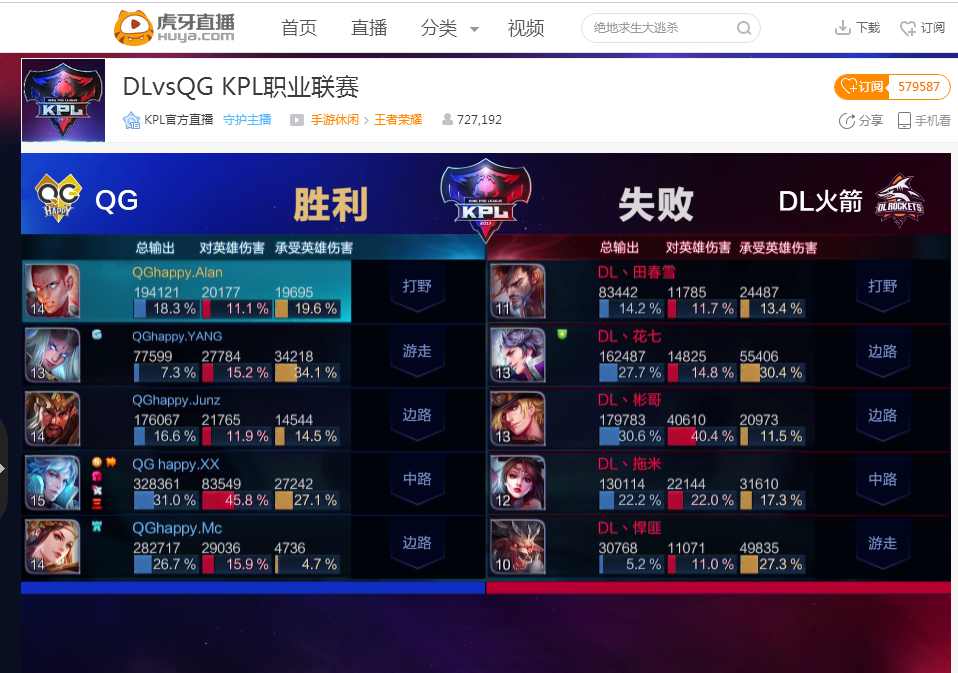 更果断团