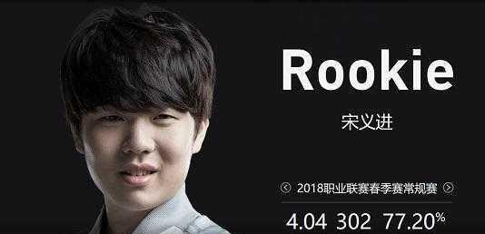资源